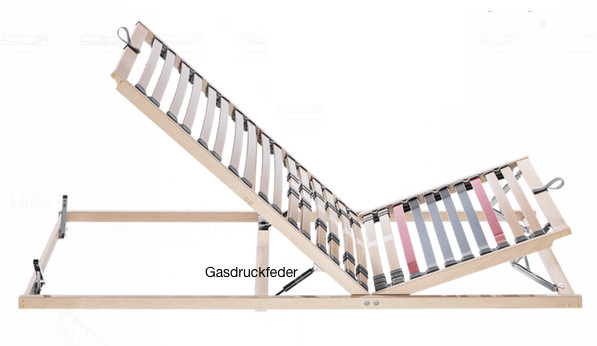 Rummel MY 1800 R LKF HH Gasdruckfeder Lattenrost