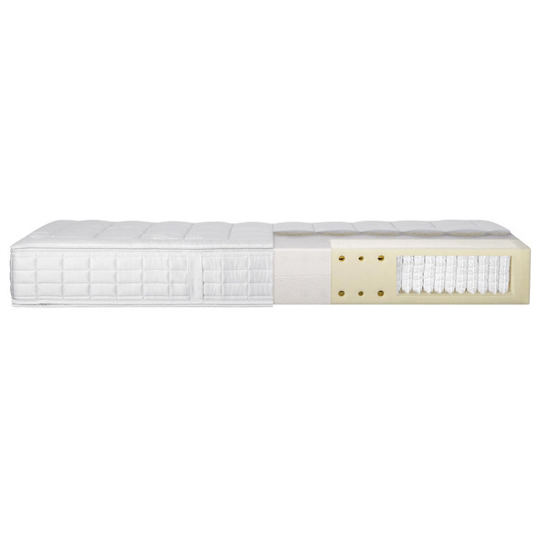 Röwa Etera Montreal TFK Boxspring Matratze