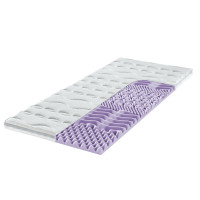 Frankenstolz Topper Thermo Frankenstolz Topper Thermo