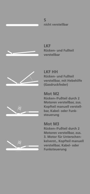 RD-600R_Ubersicht