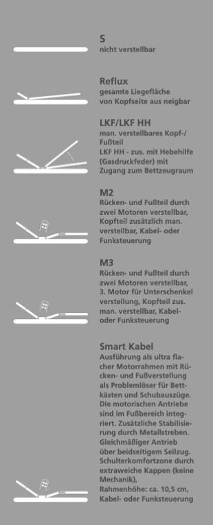 Royal-Dream-Exclusive-Ubersicht
